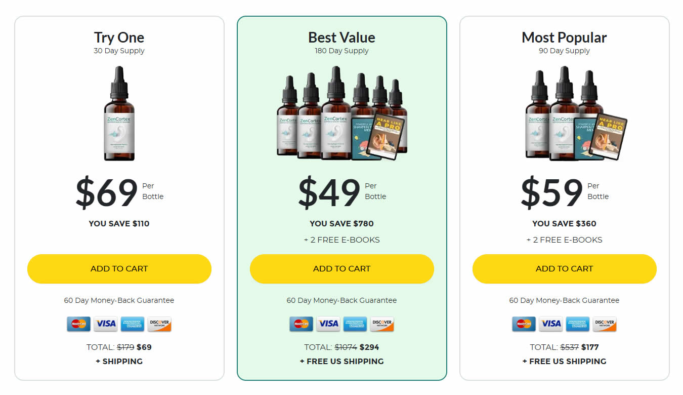 ZenCortex pricing options